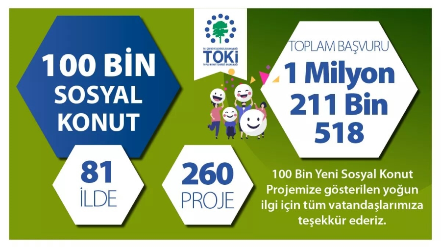 100 Bin Sosyal Konut Projesi