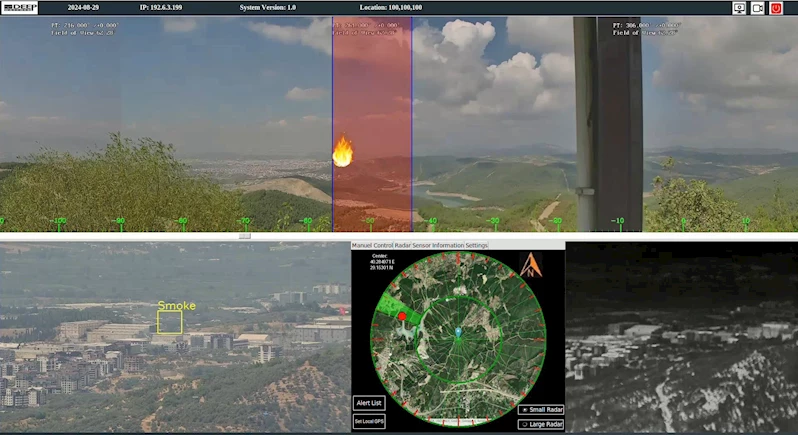 ‘DeepWatcher’ termal radar ile 7/24 ormanlar izlenip, yangınlara erken müdahale edilecek