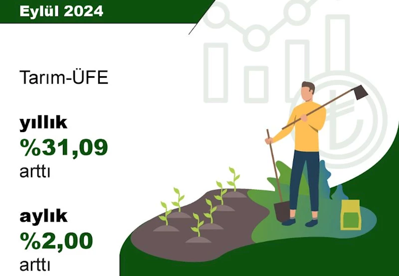 TÜİK: Tarım üretici fiyatları eylülde arttı
