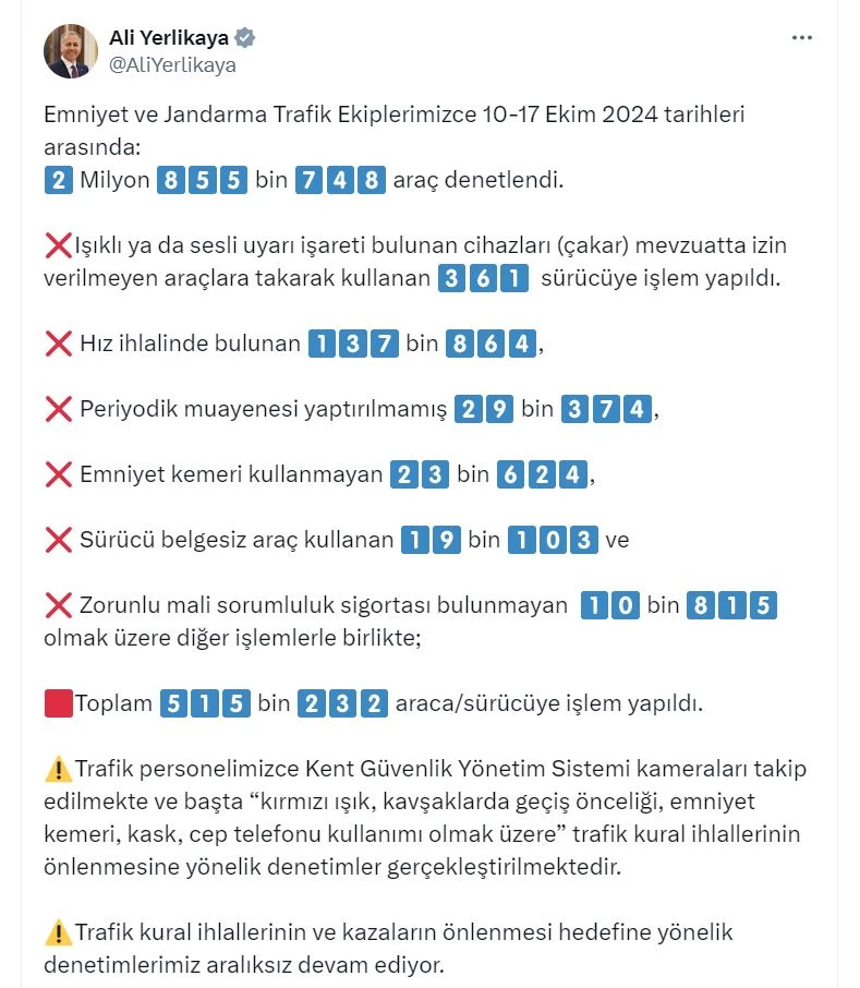 2 milyon 855 bin araçta denetim; 515 bin sürücüye ceza