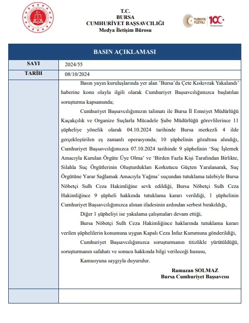 Bursa merkezli 4 ilde 