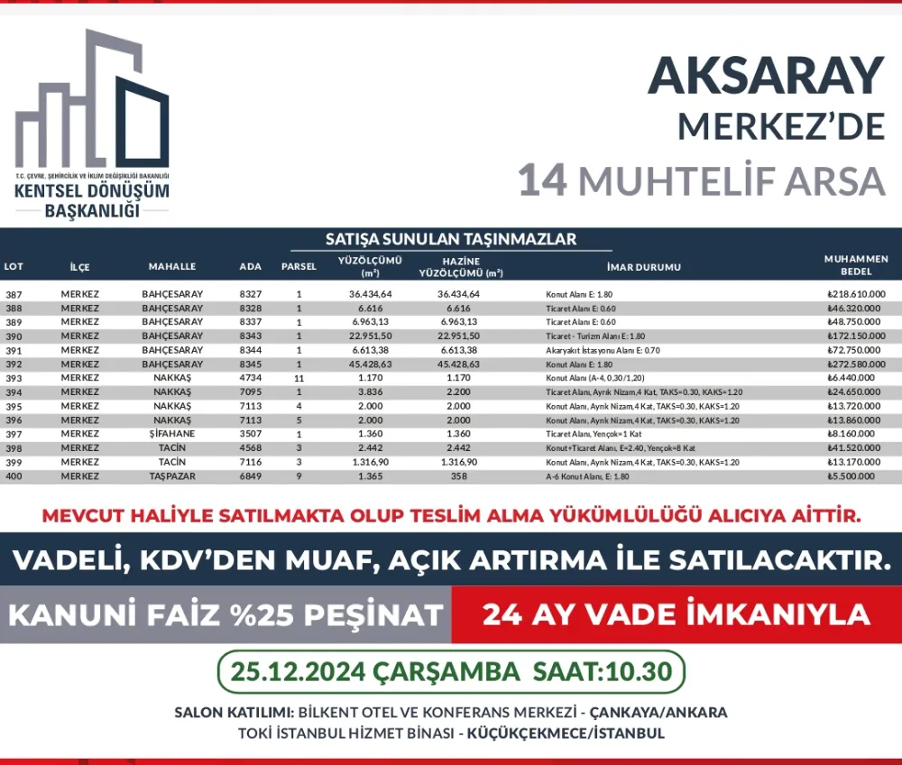 Aksaray