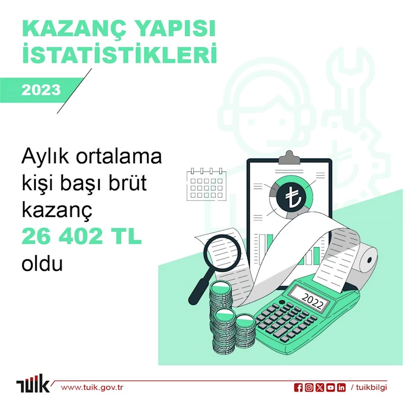 TÜİK: 2023