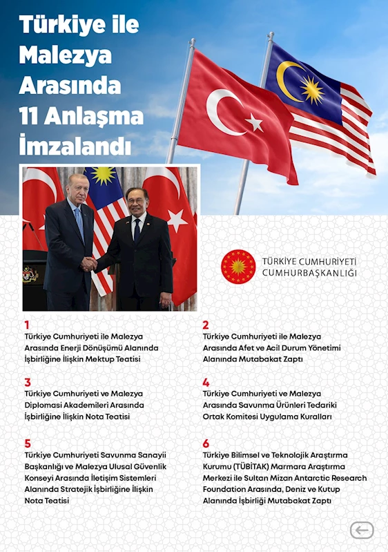 Türkiye ile Malezya arasında 11 anlaşma imzalandı