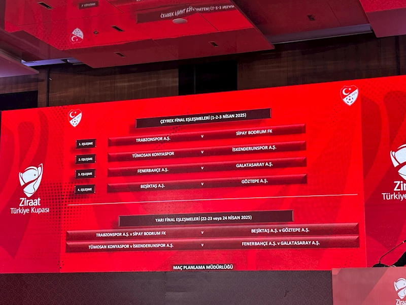 Türkiye Kupası’nda çeyrek final ve olası yarı final eşleşmeleri belli oldu