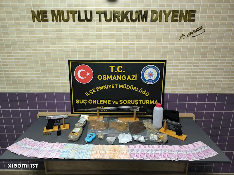 Bursa