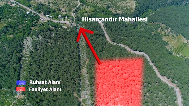 Hisarçandır
