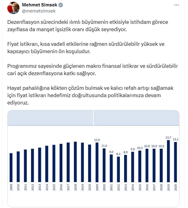 Bakan Şimşek: Manşet işsizlik düşük seyrediyor