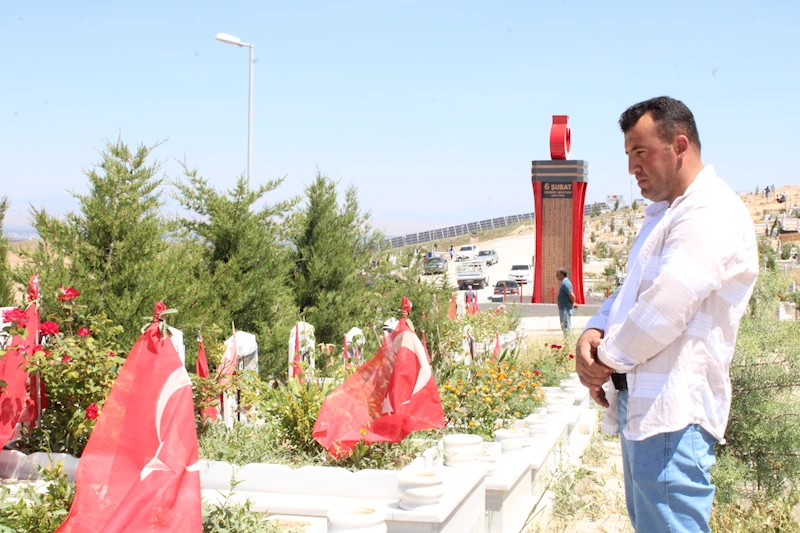 Malatya
