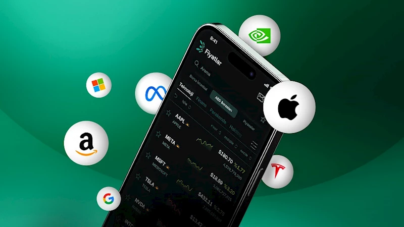 BtcTurk | Hisse ile ABD borsalarına komisyonsuz yatırım başladı