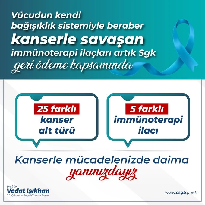 25 farklı kanser türünde kullanılan 5 ilaç geri ödeme kapsamına alındı 