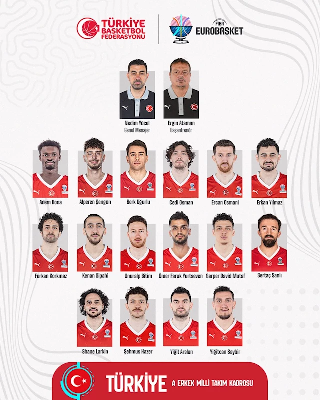 A Milli Erkek Basketbol Takımı