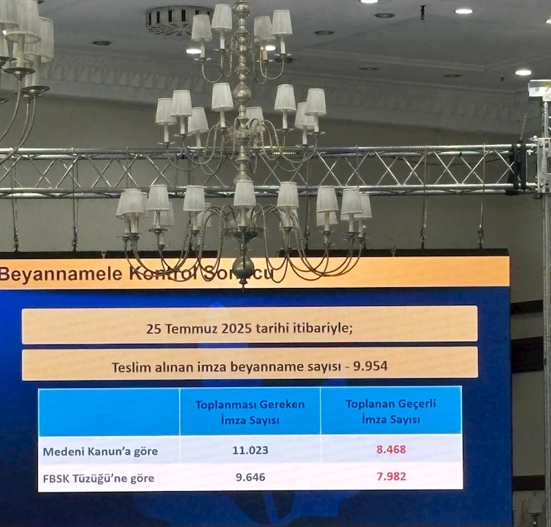 Fenerbahçe Olağanüstü Seçimli Genel Kurulu için geçerli imza sayısı ilgili açıklama / Görüntü eklendi