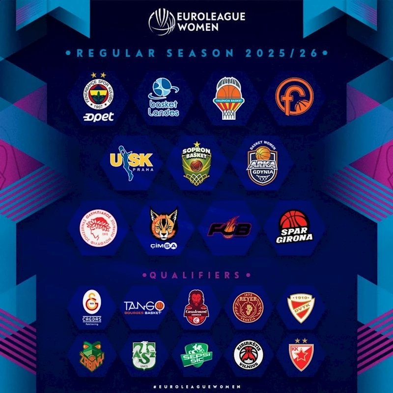 Kadınlar EuroLeague’de Türkiye