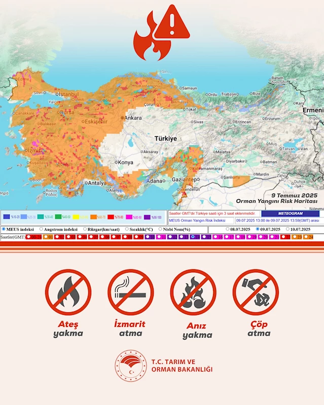 Bakan Yumaklı