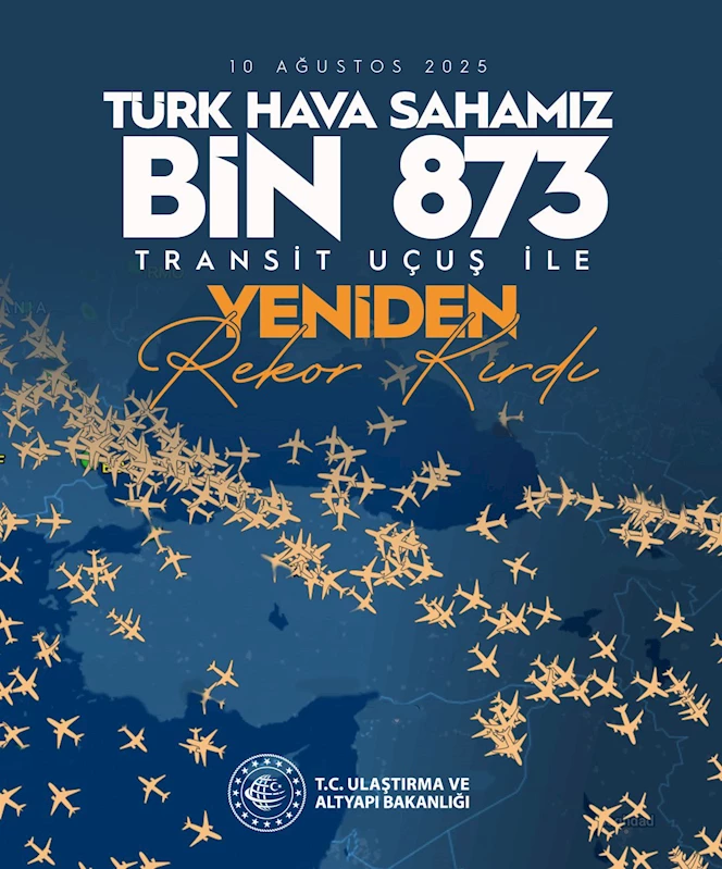 Türk hava sahasında tüm zamanların rekoru kırıldı; 1873 transit uçuş