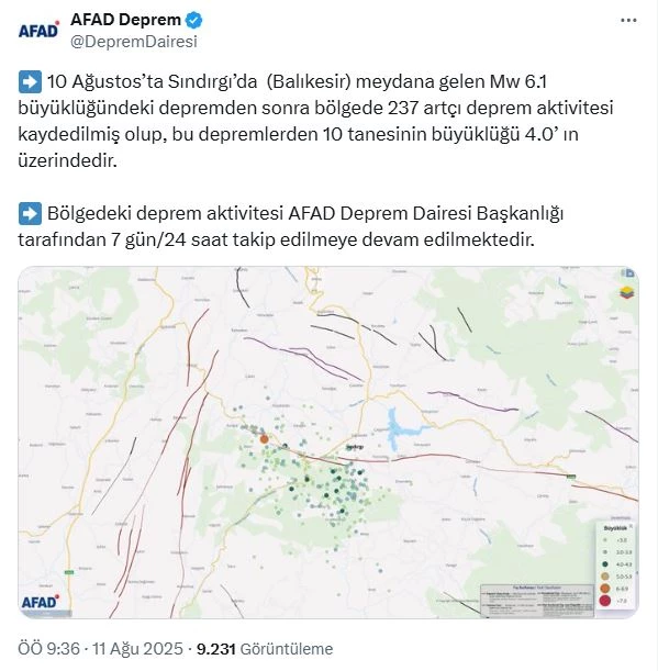 Sındırgı