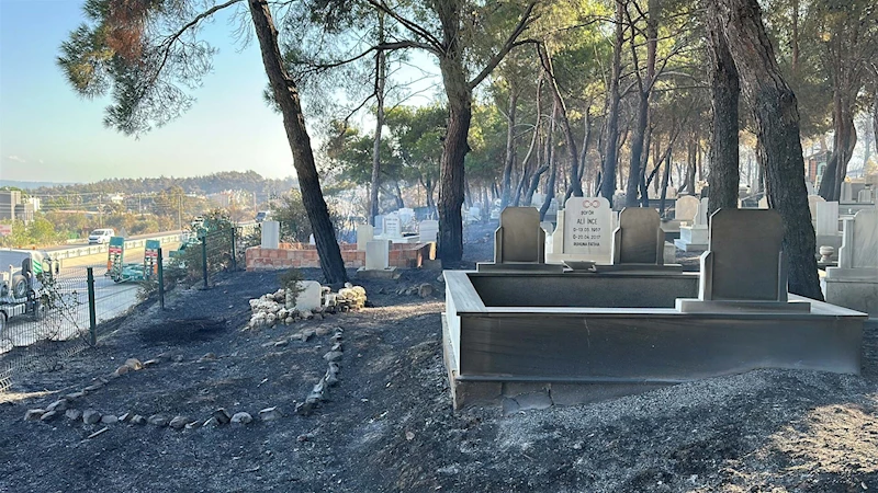 Çanakkale