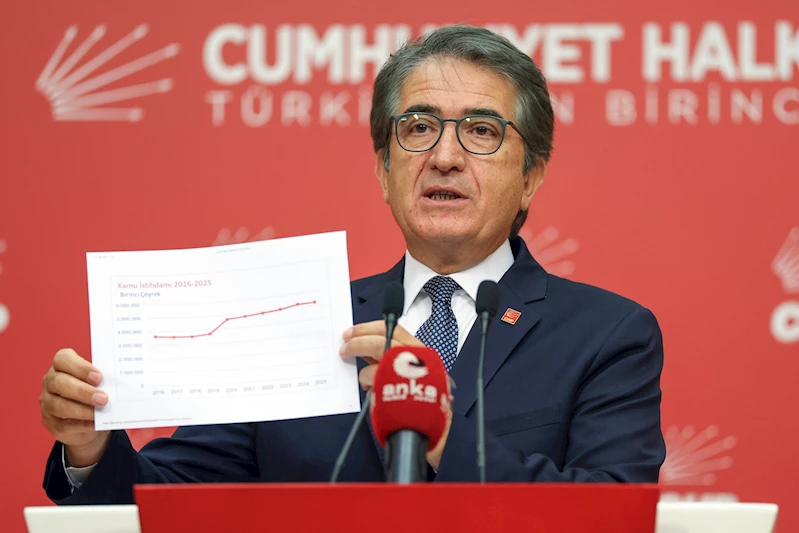 CHP