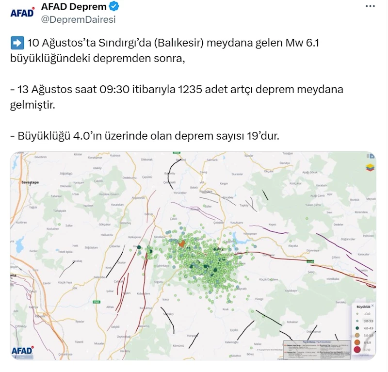 Balıkesir