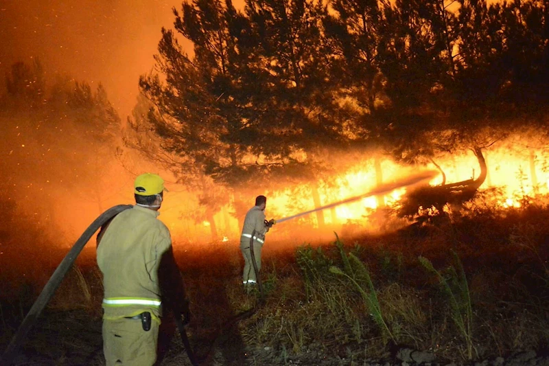 Çanakkale