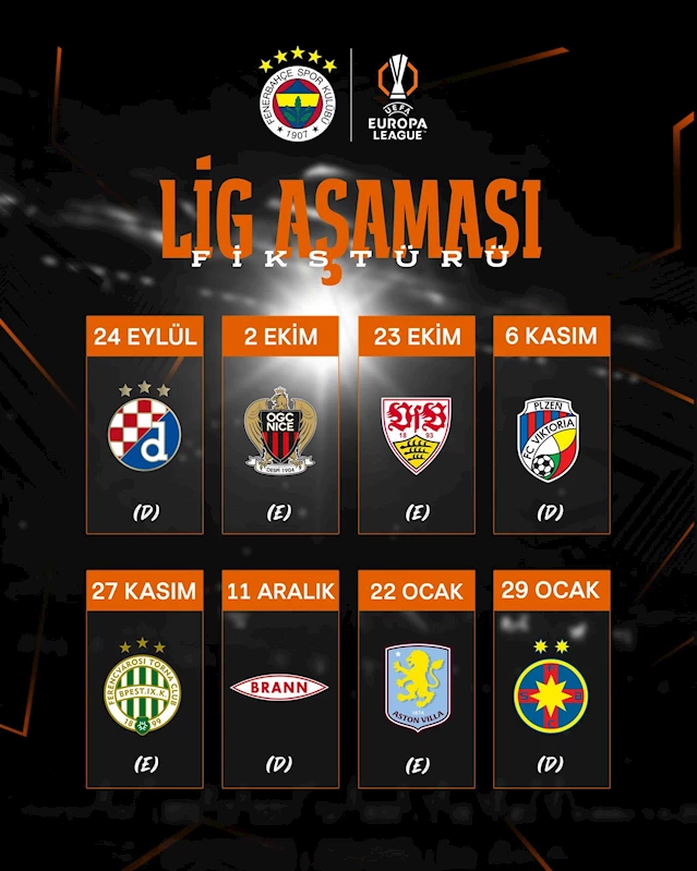 Fenerbahçe’nin Avrupa Ligi fikstürü açıklandı /Fotoğraf Eklendi