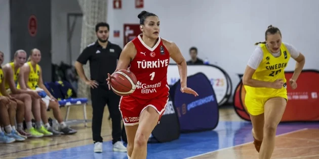 FIBA 20 Yaş Altı Kızlar Avrupa Şampiyonası