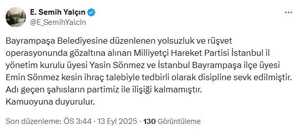 MHP