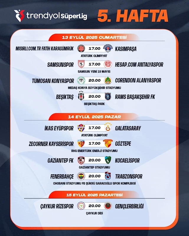 Süper Lig