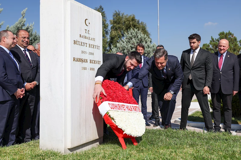 CHP